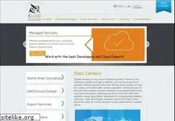 Sites similar to xglobe.com