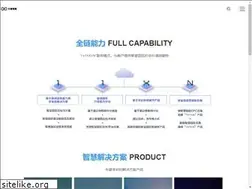 Sites similar to xh-iot.net