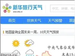 Sites similar to xhlx.cn