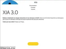 Sites similar to xia.funraiders.org