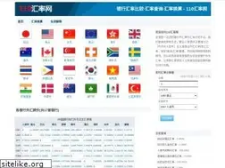 Sites similar to xian110.com.cn