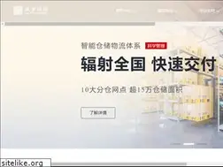 Sites similar to xianhengguoji.com
