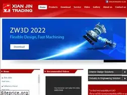 Sites similar to xianjin.co.th
