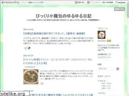 Sites similar to xiaolongbao.work