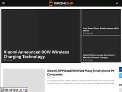 Sites similar to xiaomidna.com