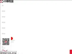 Sites similar to xiaopaotec.com