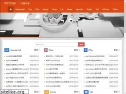 Sites similar to xiaosongit.com