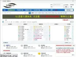 Sites similar to xiazaimv.com