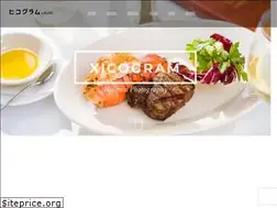 Sites similar to xicogram.com