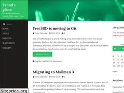 Sites similar to ximalas.info