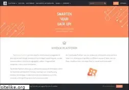 Sites similar to ximdex.com