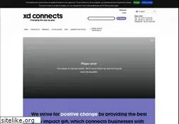 Sites similar to xindao.com