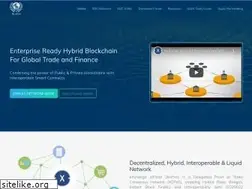 Sites similar to xinfin.org
