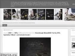 Sites similar to xingfuzhiwei.blogspot.com