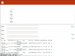 Sites similar to xinguyufu.cn
