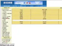 Sites similar to xinqiaonet.com