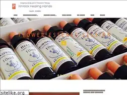 Sites similar to xinrock.com