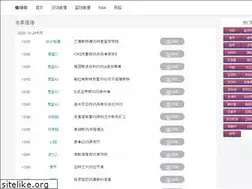Sites similar to xinrongnews.com