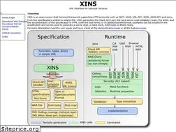 Sites similar to xins.org