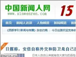 Sites similar to xinwenren.com