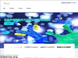 Sites similar to xinxinbio.com