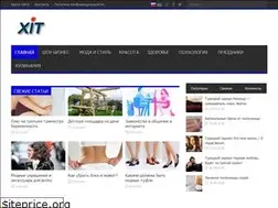 Sites similar to xit.com.ua