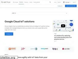 Sites similar to xively.com