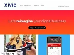 Sites similar to xivic.com