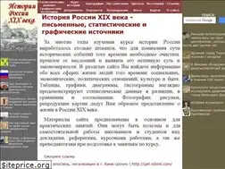 Sites similar to xix-vek.ru