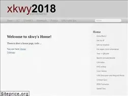 Sites similar to xkwy2018.cn