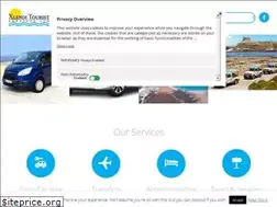Sites similar to xlendi.com