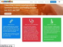 Sites similar to xlpresearchtrust.org