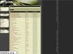 Sites similar to xltronic.com