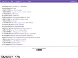 Sites similar to xluffy.github.io