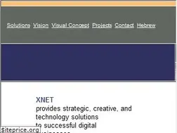 Sites similar to xlx.co.il