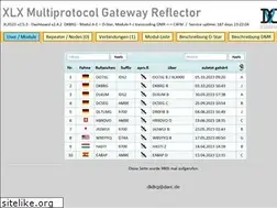 Sites similar to xlx123.de