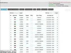 Sites similar to xlx359.com