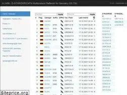 Sites similar to xlx456.de
