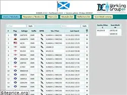 Sites similar to xlx604.jedham.uk