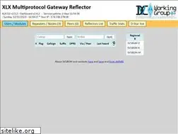 Sites similar to xlx723.dyndns.org