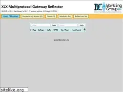 Sites similar to xlxfld.nl
