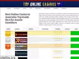Sites similar to xlxp.de