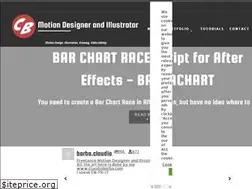 Sites similar to xmasz.com