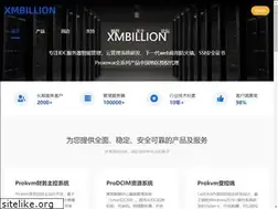 Sites similar to xmbillion.com