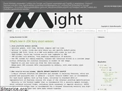 Sites similar to xmight.blogspot.com