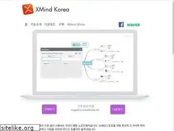 Sites similar to xmindkorea.net