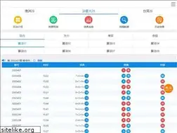 Sites similar to xmkuoda.com