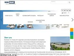 Sites similar to xmmagnets.com