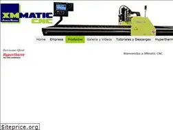 Sites similar to xmmatic.es
