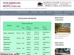 Sites similar to xn-----7kcoeejjryifkc1a.com.ua